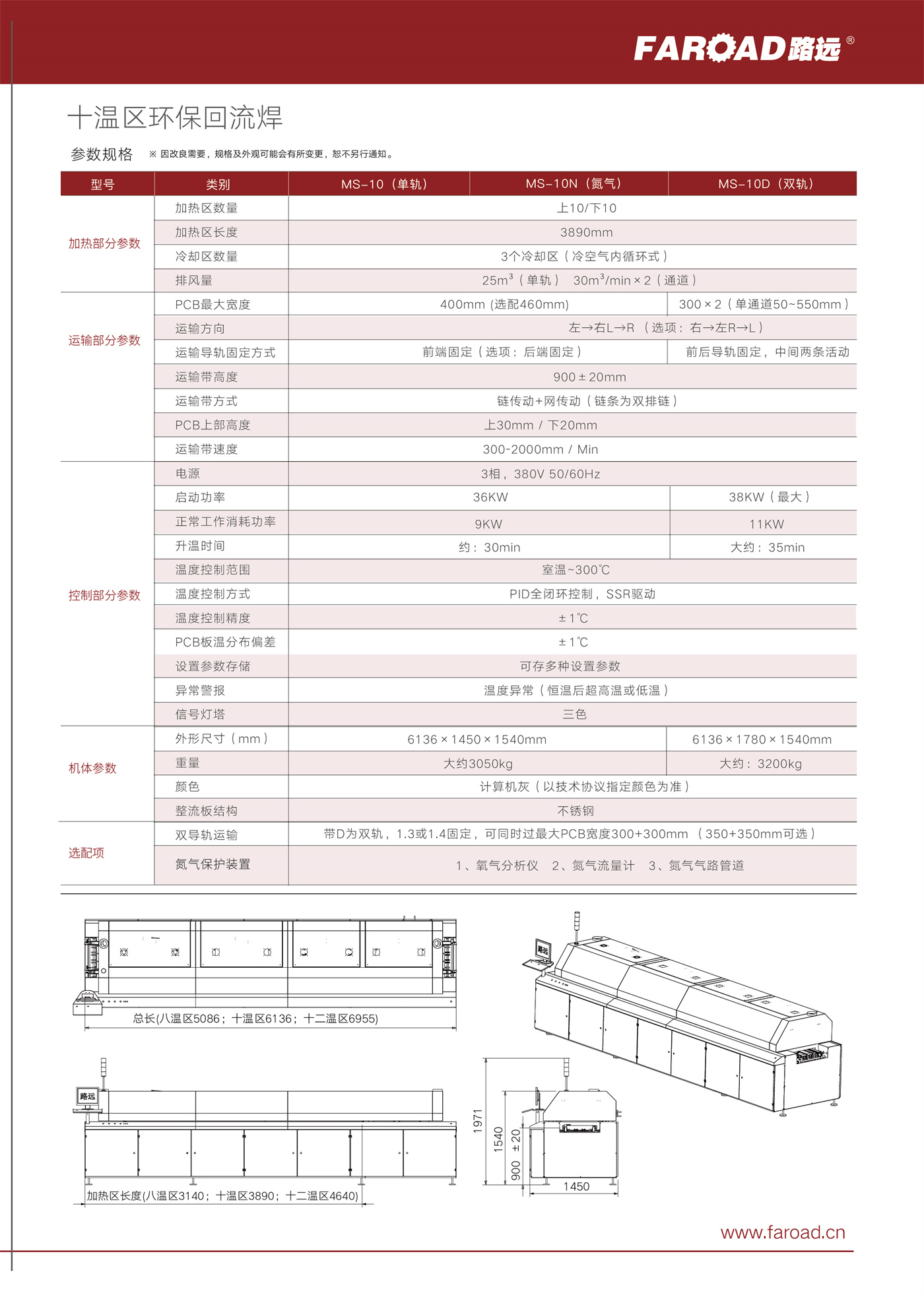 回流焊 MS 系列-中文版-04.jpg