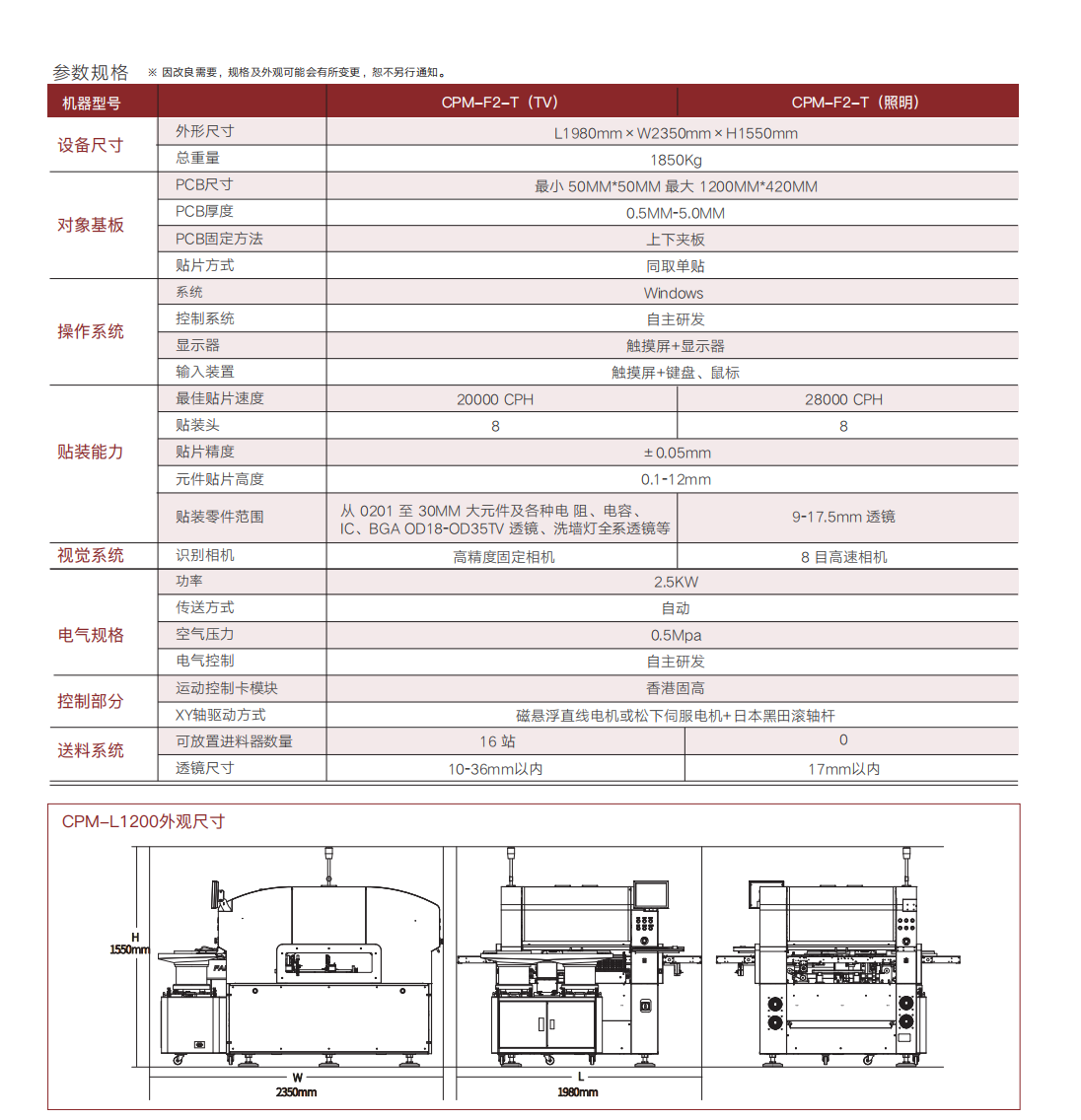 微信图片_20220921163139.png